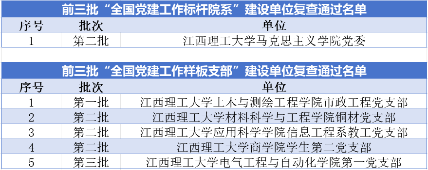 职业规划照片1022.png
