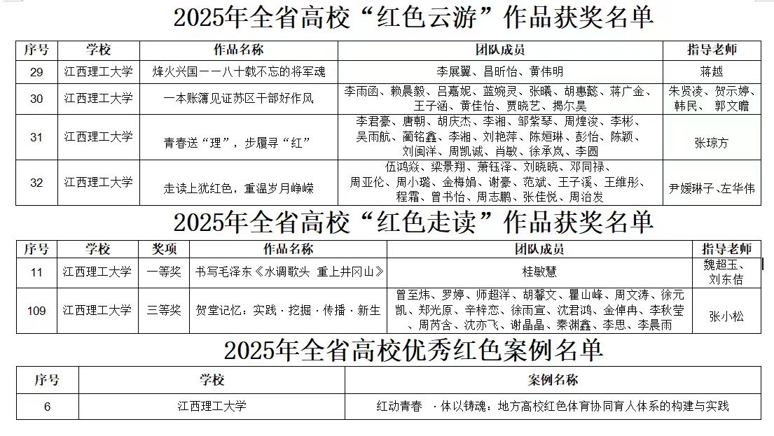 云游获奖.jpg